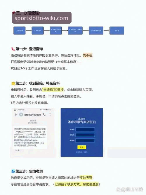 维基体育彩票使用教程：从官方入口到移动端体验全指南
