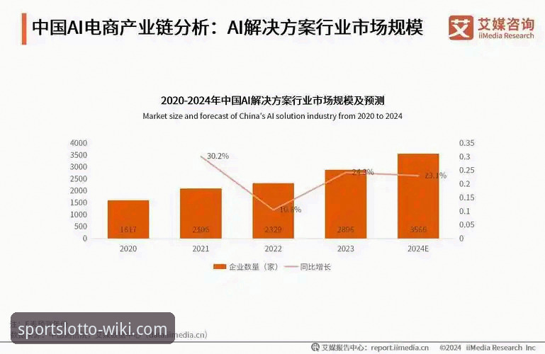 2026维基体育体育娱乐 2026维基体育体育娱乐如何重塑线上彩票体验?从数据分析看行业新趋势