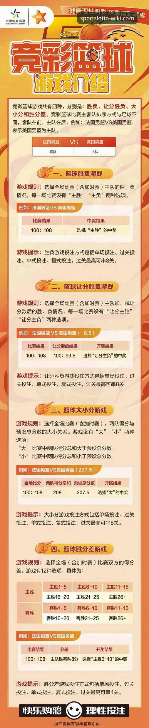 维基体育竞彩投注详解：从入门到精通的全面指南